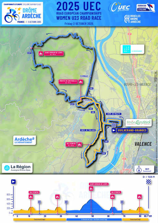 Profil d'altitude & carte course sur route U23 femmes