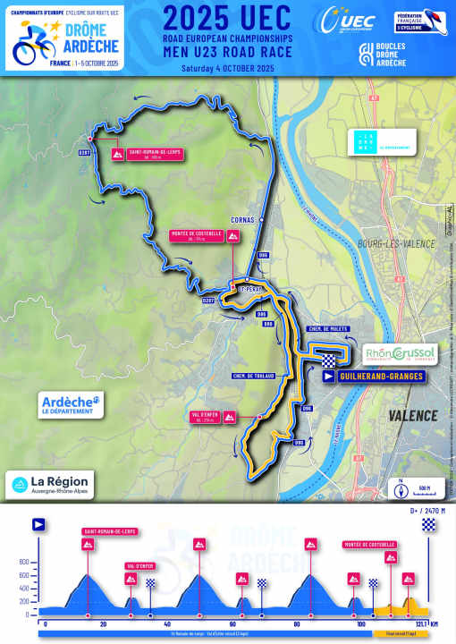 Profil d'altitude et carte course sur route U23 hommes