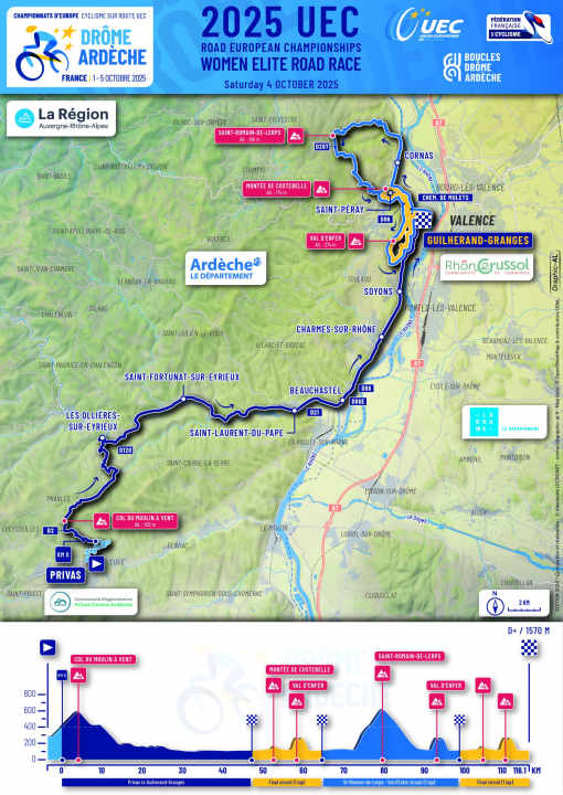 Profil d'altitude et carte course sur route femmes-élite