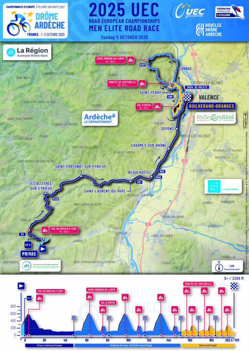 Elevation profile and map men's elite road race
