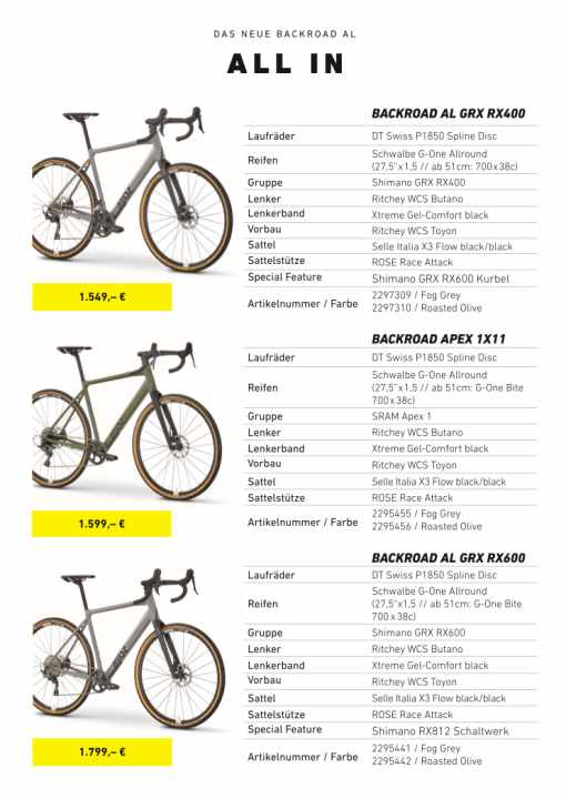 Rose Backroad AL Produktreihe