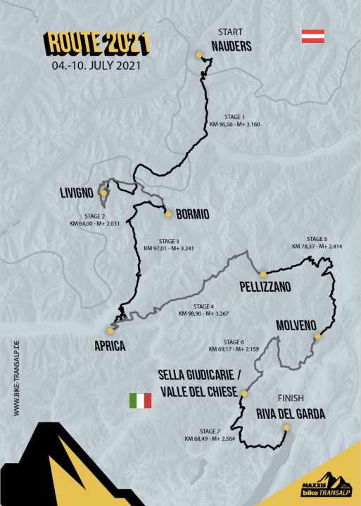   572 kilometres and 18836 metres in altitude from Nauders to Riva del Garda.