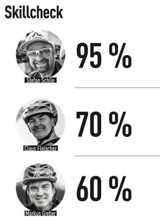 So schätzt das EMTB-Team die Gardasee-Tour 1: Monte Altissimo ein.