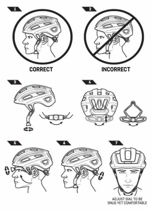 Extract from the user manual for Canyon's first own helmets. The HighBar might seem unusual at first, but it should be intuitive to use.