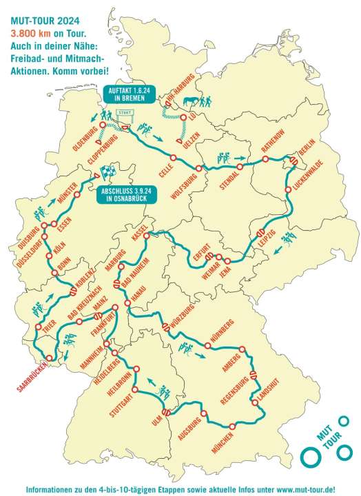 Die Strecken der MUT-TOUR 2024