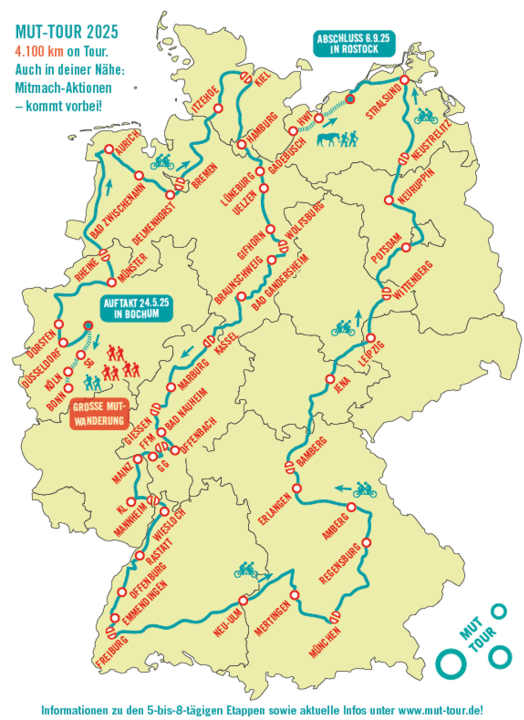 Das ist die Route für die diesjährige MUT-TOUR