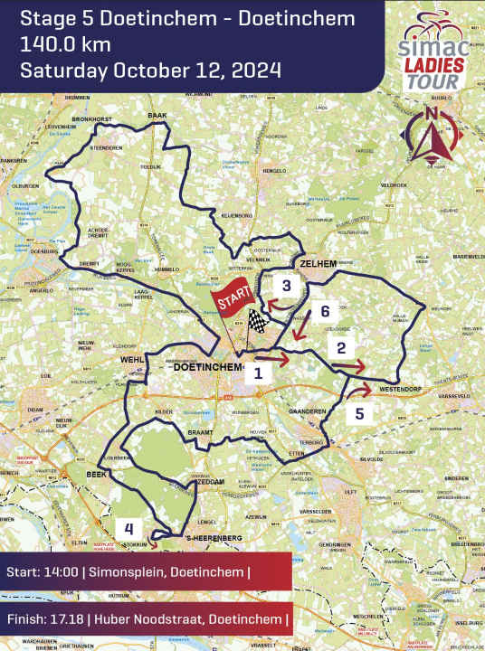 The route of the 5th stage of the Simac Ladies Tour 2024