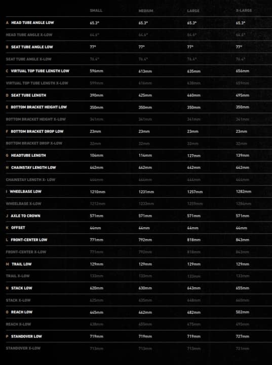 Short chainstays, modern reach, but moderate head angle. The geometry of the Evil Epocalypse can be adjusted to be even smoother using a flip chip.