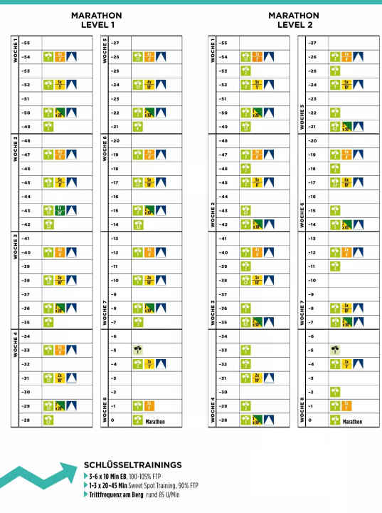 tour/marathontplan_863706fdd29d1b2ba8b076f59abace5f