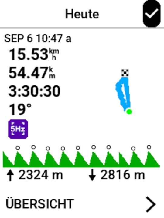 Sägezahn? Ein Tag im Bikepark Willingen - immer rauf und wieder runter.