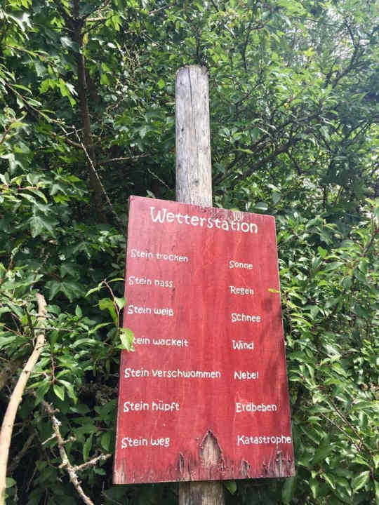   Wenn diese Wetterstation recht hat, war das Wetter heute "katastrophal". Trocken sind wir auf jeden Fall geblieben.