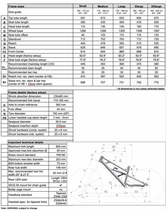The tech sheet for the Nicolai G1