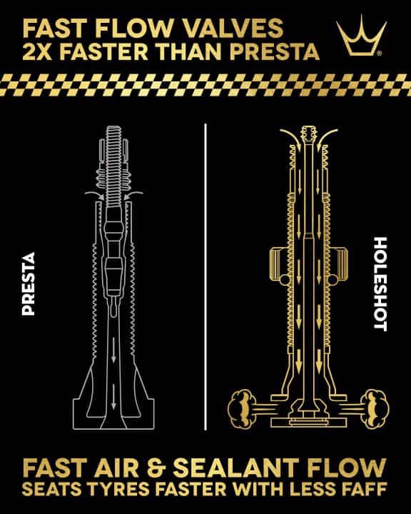 Peaty's mise sur un noyau de valve au design entièrement nouveau et continu pour un débit d'air maximal.