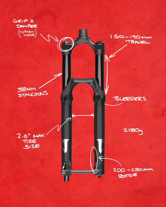 All the facts about the Marzocchi Super Z at a glance.