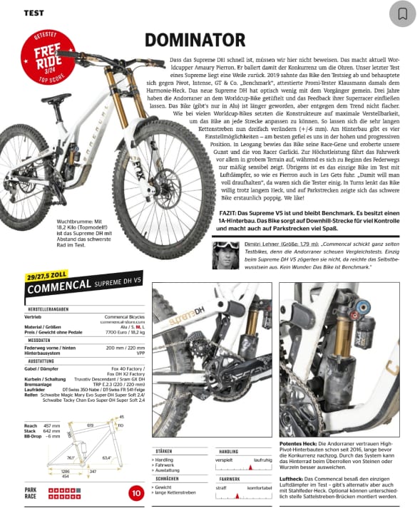 Zu diesem Testergebnis sind wir vor zwei Jahren beim damals neuen Supreme DH V5 gekommen.