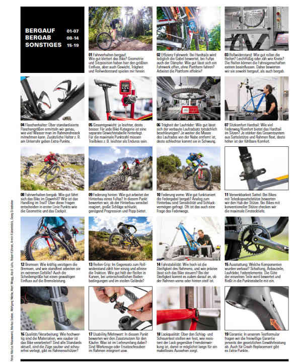 Behind a BIKE judgement lie many hours in the field and in the test lab. Transparency and reliability are the top priorities in our assessment. The points table with its laboratory and practical values makes it clear how much effort and expertise goes into each line. Here are the individual disciplines. 