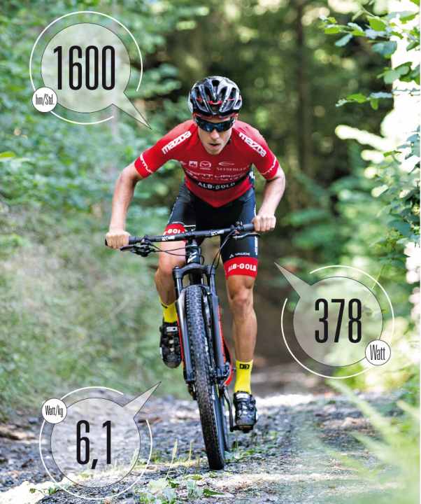   Uphill-König Hermann Pernsteiner bei der Arbeit