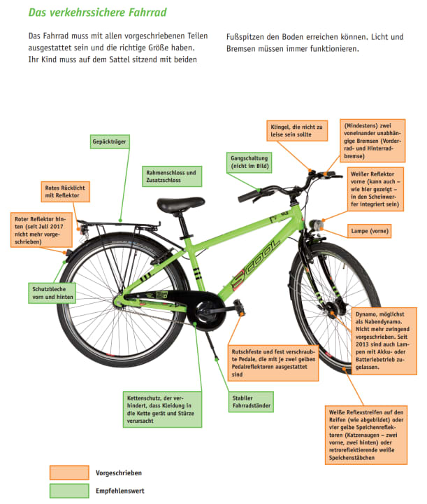 The Deutsche Verkehrswacht brochure also contains information on roadworthy children's bikes.