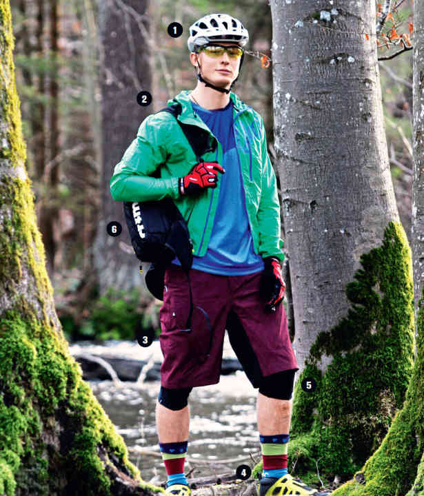 Die richtige Ausrüstung für den Anfang