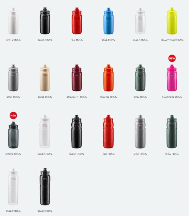 Trinkflaschen fürs Rollentraining