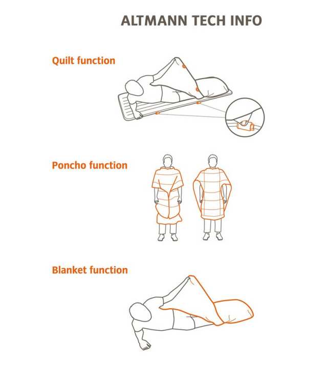 The Vaude system is more than just a sleeping bag and air mattress.