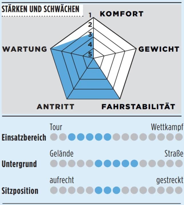tour/carver_5c02e6044846f3f00bfa84ee4f6f43fe
