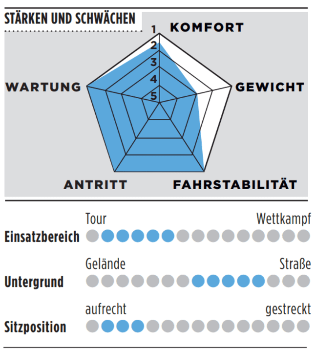 tour/image_f4aee856104805202237179395248607