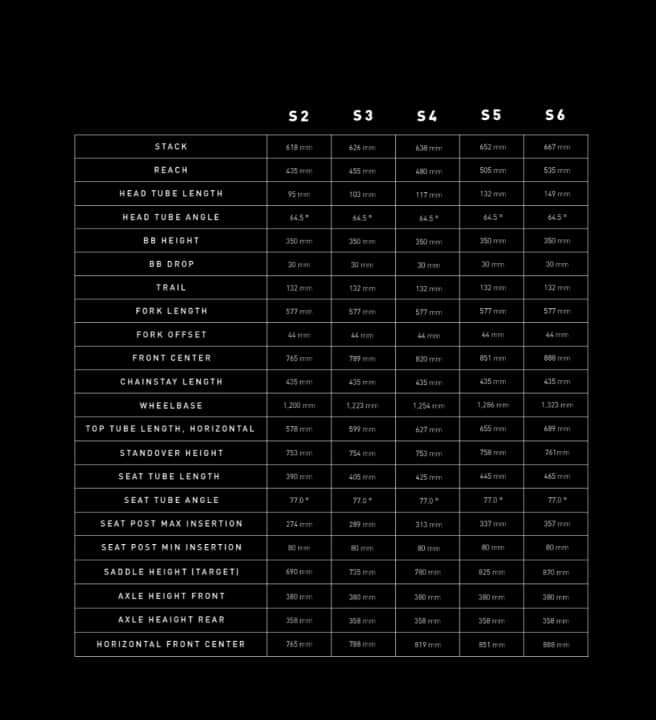 The geo of the Levo 4 Alloy at a glance | Specialised