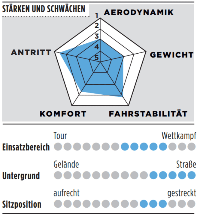 tour/image_09e69bf94986c5bbf0554330172bf16e