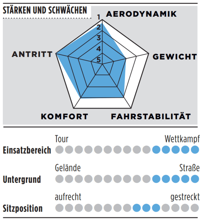 tour/image_259701b425a922d271cd2fa5cafdfa77