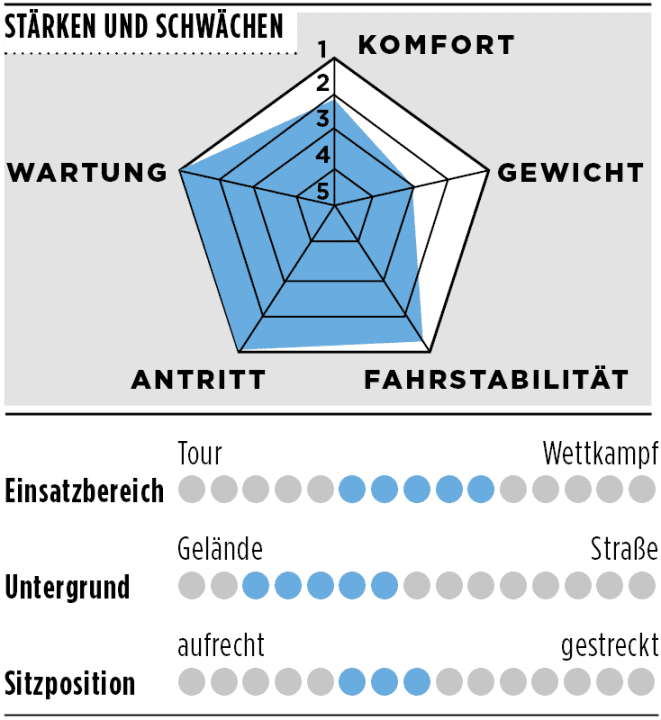 tour/screenshot-2025-12-09-103725_73a5a736a0704302d6ddfd8ab41b61aa