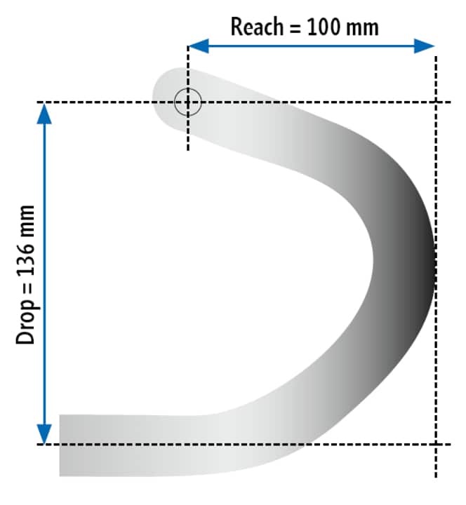   The most important dimensions when choosing handlebars 