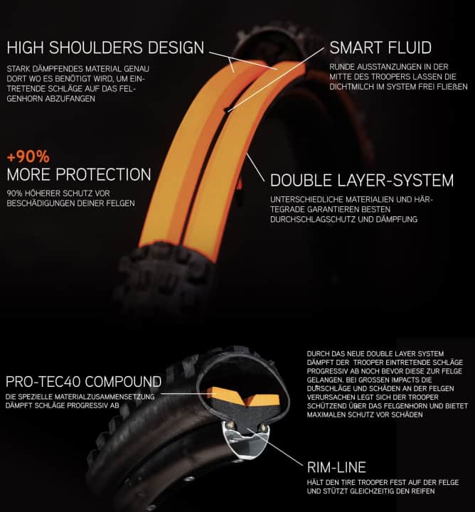 All features at a glance.