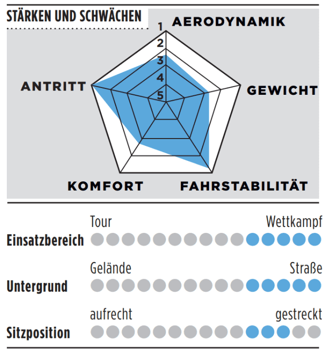 tour/image_545c6535e380600f05b259317d4104f3