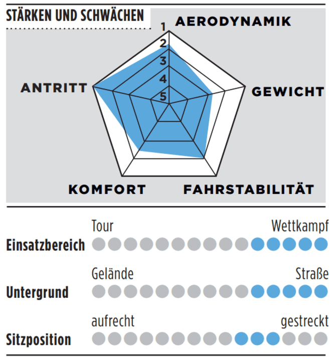 tour/image_d81db9bc49d785d94298aaa3cbd58449