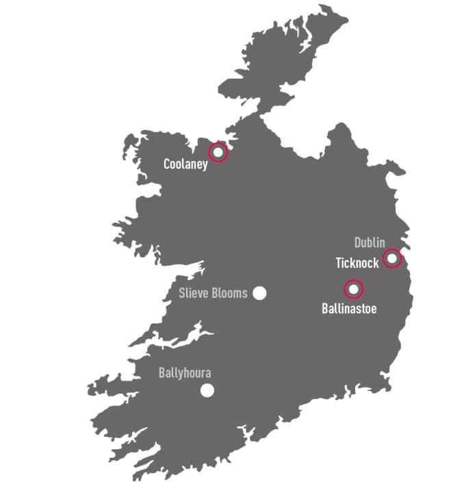 These are the most important round trip destinations in Ireland.