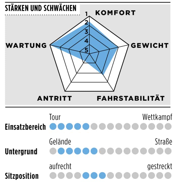 tour/spinne-devote_d9aa0cc25cefaa3b89fc5520226cb484
