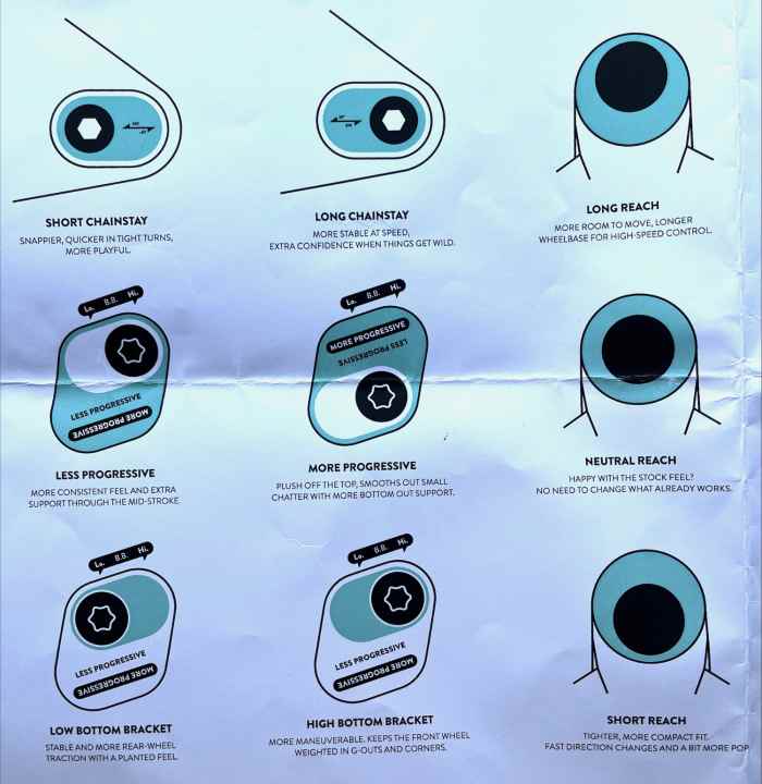 Setting options and what they do.