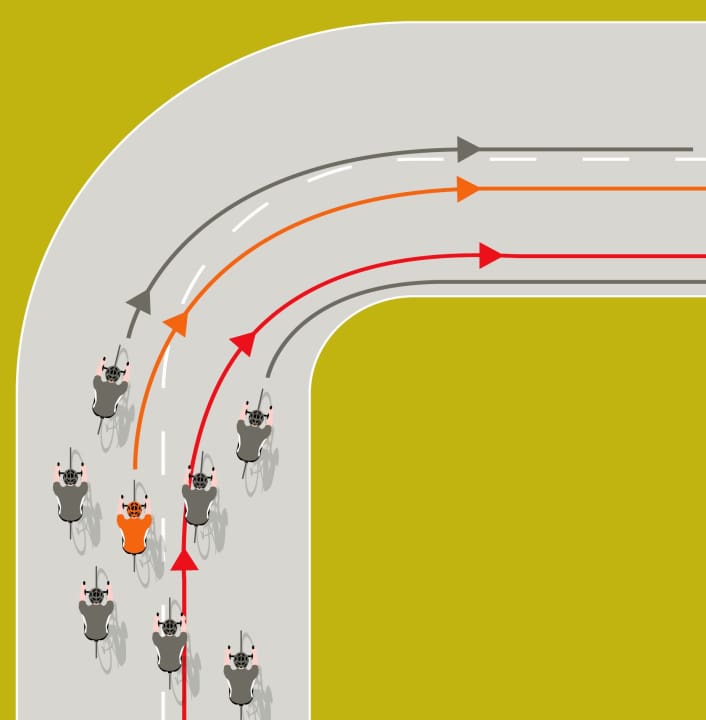 Prendre des virages sur le terrain 