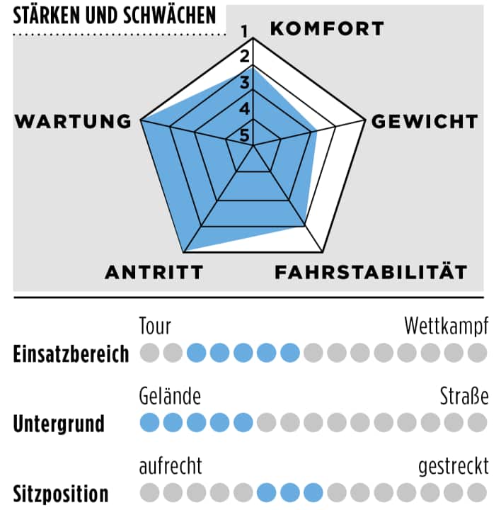 tour/spinne-silex_4aae419f5f4c00ad500e66eaed76c8bc