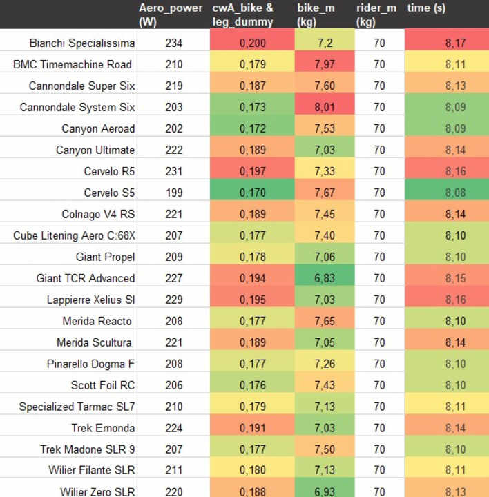 Tour-de-France-2023-Tech-Briefing-Stage-11