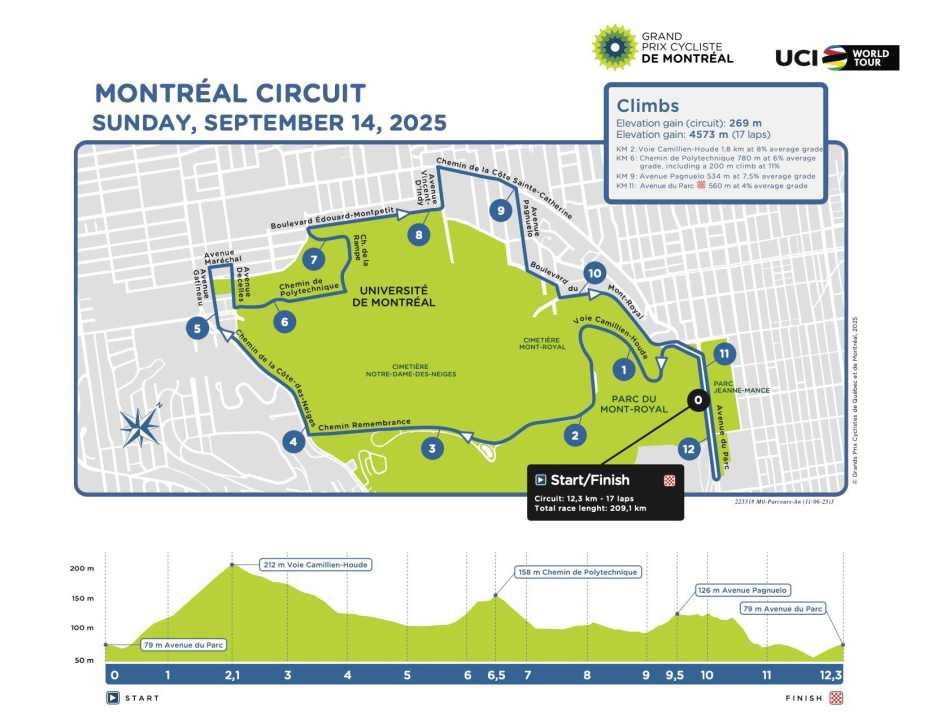 [[Image]]

Parcours & profil d'altitude du Grand Prix Cylcliste de Montréal 2025