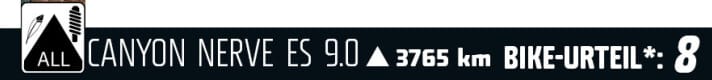   BIKE judgement: Maximum score of 10 points. The judgement is not an addition of the individual points but is subjective. Riding behaviour, maintenance effort, range of use and overall impression of the rider are all taken into account.