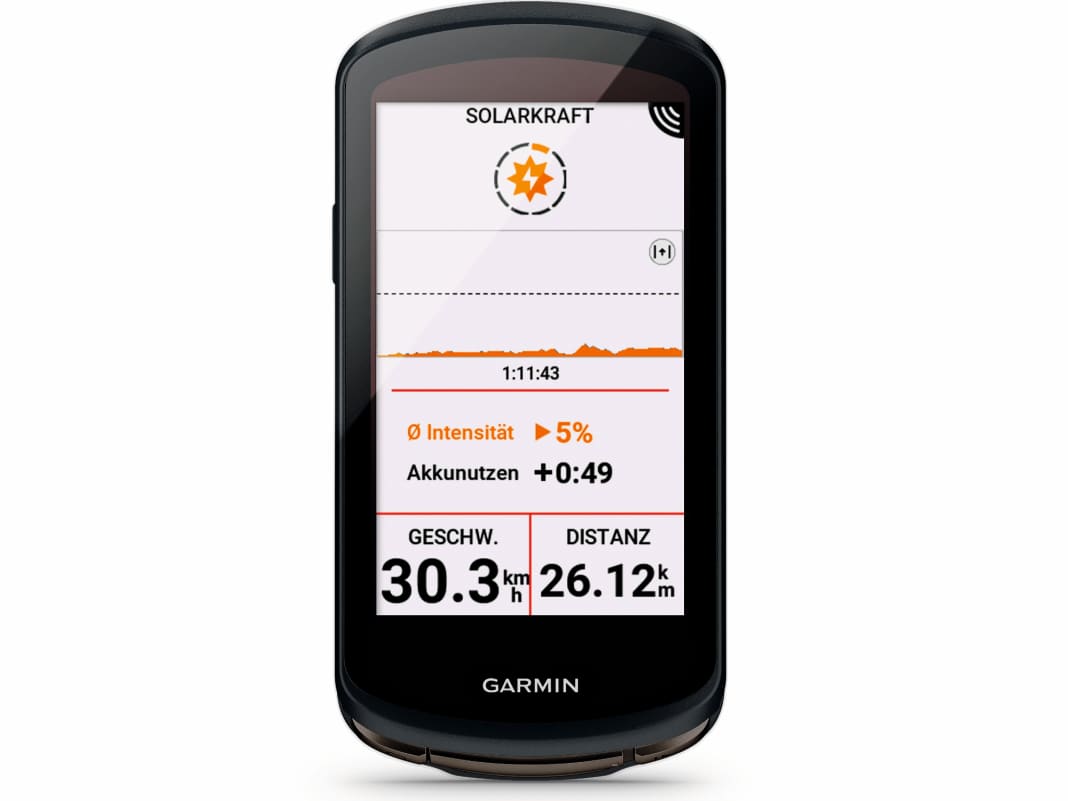 Die nächste Generation der GPS-Geräte fürs Bike