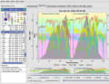 Golden Cheetah is an open source project that is being further developed by its users. The range of functions is greater than that of SRM and Poweragent. All formats can be read. Unfortunately, the free software is not particularly stable on Mac computers. For Mac and PC. www.goldencheetah.org