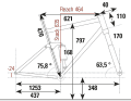 Radon Swoop 9.0: Geometriedaten