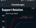 The visualisation of the fine tuning steps in the Fazua app is great. This makes the tuning parameters tangible and easy to understand.