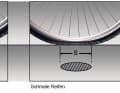 Wide tyres roll less than narrow tyres at the same air pressure because they can achieve the same contact area with a wider shape.