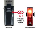 What’s more, the Aura 170 HB Link can be paired with the new Hiro rear lights, enabling a smart brake light with a radar function.