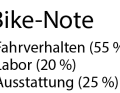 The grading of the Canyon Grand Canyon 8: The BIKE judgement is made up of the subjective impressions of the test riders and our laboratory measurements. The judgement is independent of price.  Range of grades: very good (0.5-1.5), good (1.6-2.5), satisfactory (2.6-3.5), sufficient (3.6-4.5), poor (4.6-5.5).